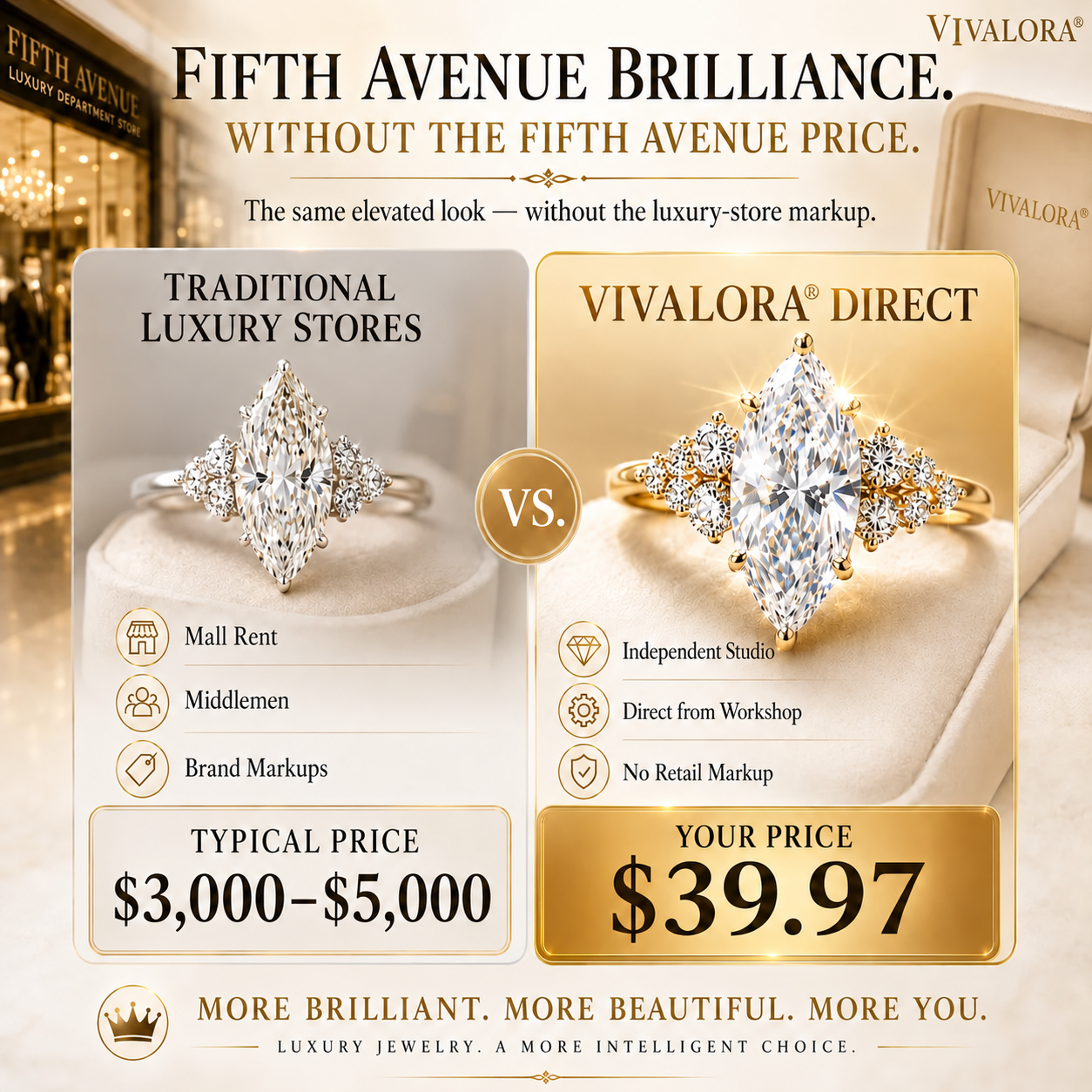 🔥 LAST DAY 90% OFF 丨Vivalora® Marquise-Cut Statement Ring – Brilliant Sparkle, Refined Craftsmanship & Timeless Elegance