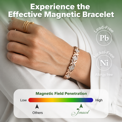 Oneswear® Today's Limited-Time Special: 50% Off-Magnetic Wellness Bracelet🔥