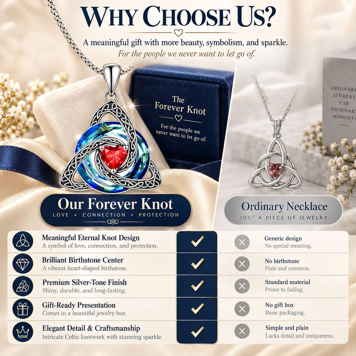 VIVALORA® Forever Knot Birthstone Necklace – A Timeless Symbol of Love