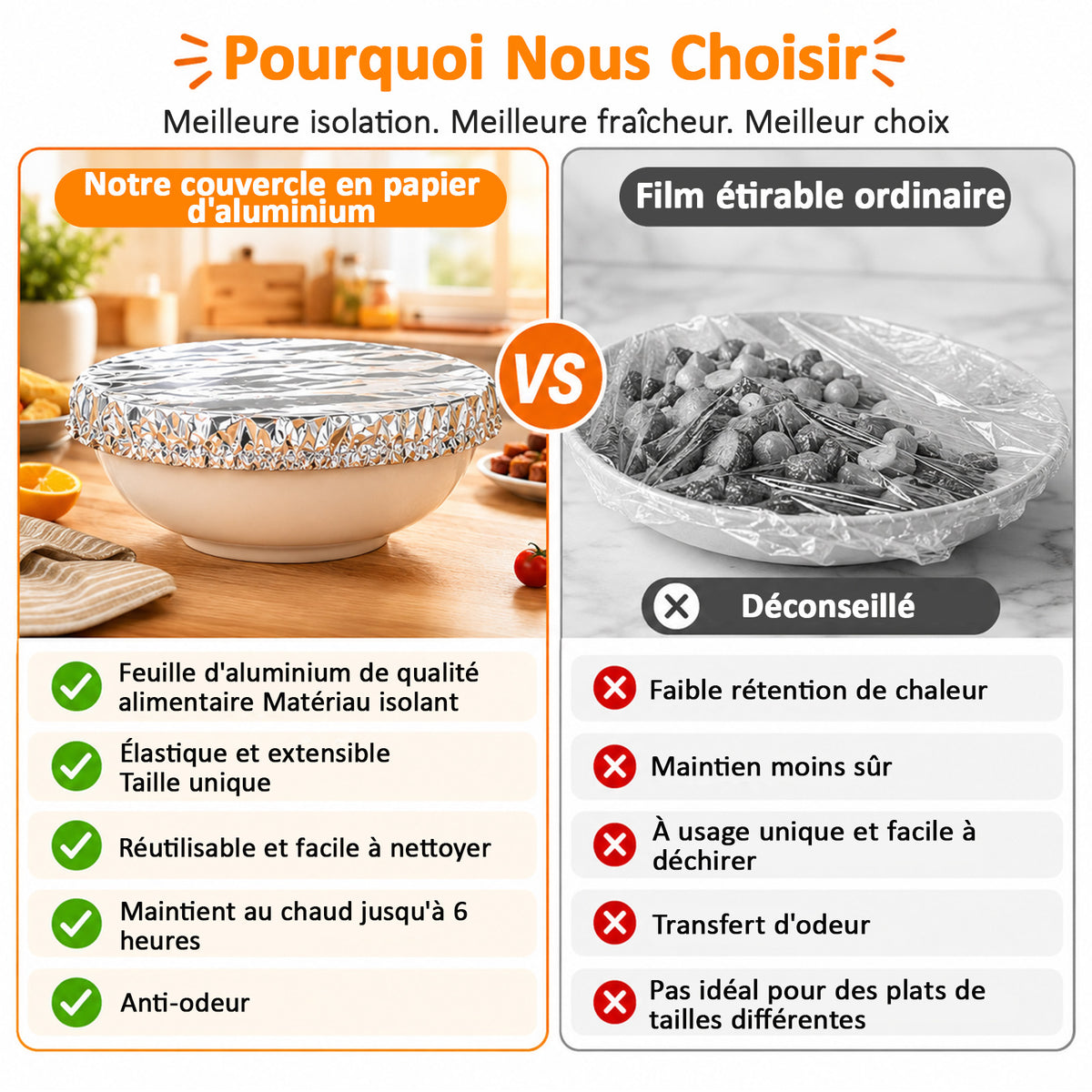 SVOZK® 🍽️ Couvercles élastiques réutilisables pour bols, assiettes et plats — gardez vos restes frais, préparez vos repas en toute simplicité et rangez vos aliments proprement au réfrigérateur. ✨🥗❄️fff🔥