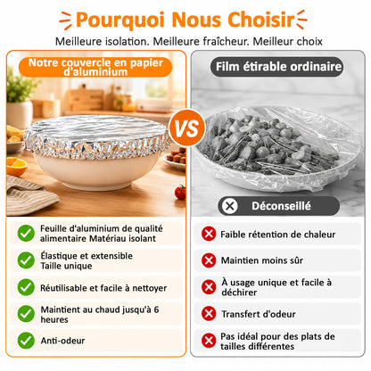 SVOZK® 🍽️ Couvercles élastiques réutilisables pour bols, assiettes et plats — gardez vos restes frais, préparez vos repas en toute simplicité et rangez vos aliments proprement au réfrigérateur. ✨🥗❄️fff🔥