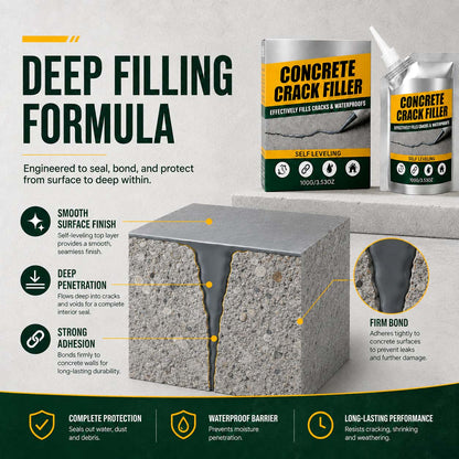 SVOZK® 🛠️Waterproof Concrete Crack Filler & Sealant