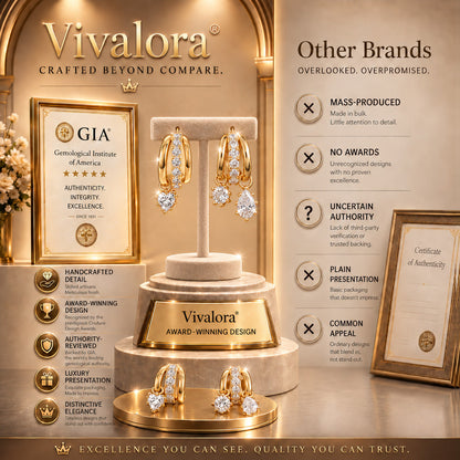 🔥 LAST DAY 90% OFF | VIVALORA® Asymmetric Moissanite Drop Earrings💎