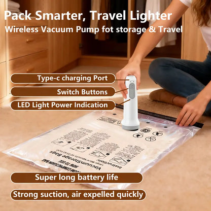 🔥Billhol® 49％ OFF-Cordless Travel Vacuum Bag Set with Rechargeable Air Pump -  Airtight Resealing Sealed Organizers for Luggage, Vacuum Bags For Travel