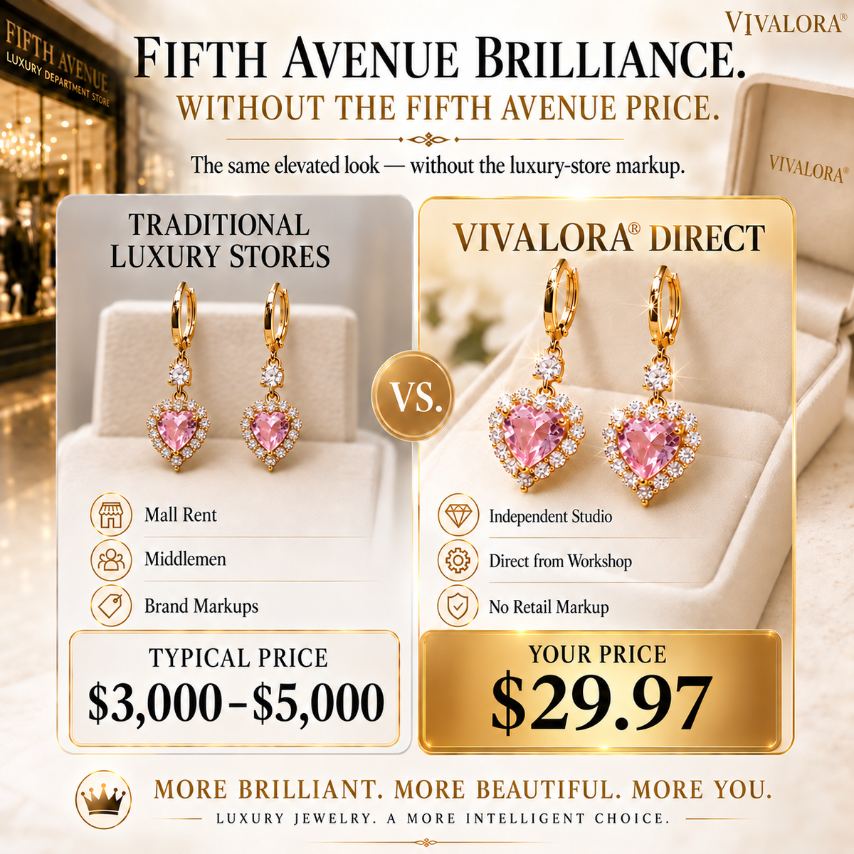 🔥LAST DAY 90% OFF |  VIVALORA® Celestia Heart Earrings– Brilliant Sparkle, Romantic Elegance & Timeless Luxury