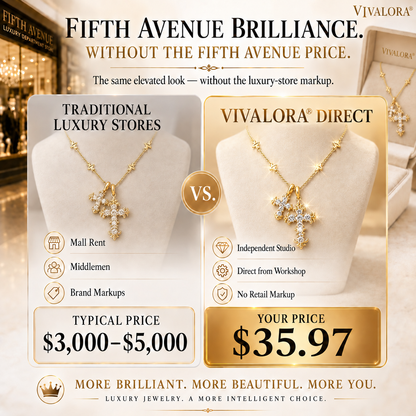🔥 LAST DAY 90% OFF | VIVALORA® Eternal Faith Diamond Necklace💎